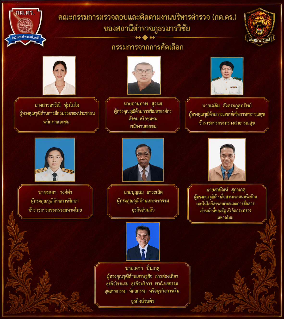 กรรมการจากการคัดเลือก