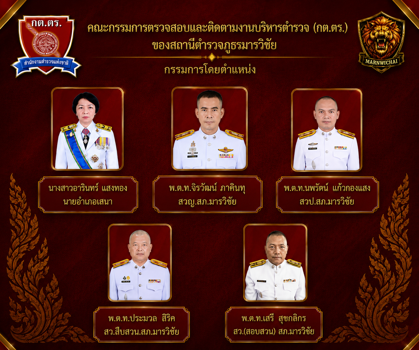 กรรมการโดยตำแหน่ง